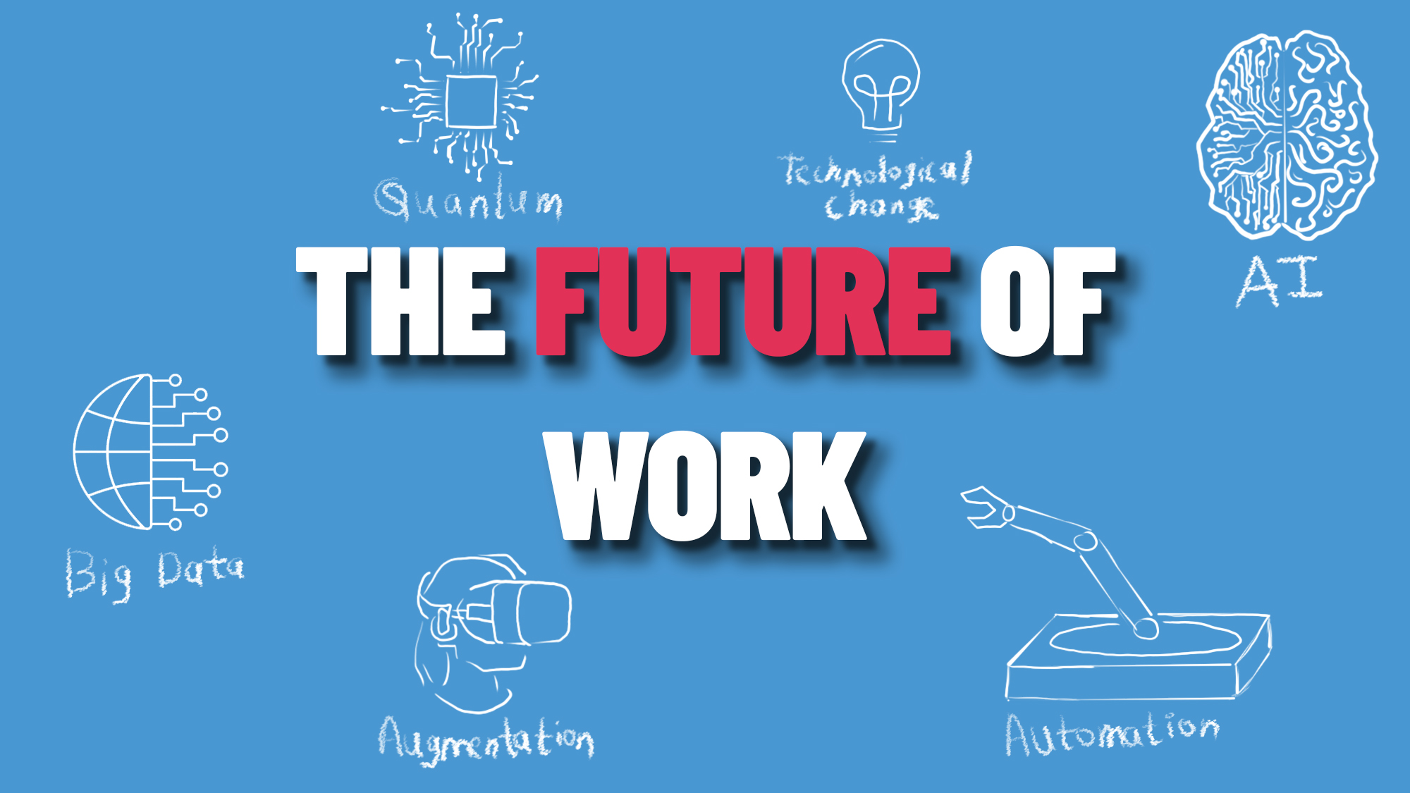 The Future of Work: Trends to Watch in 2025